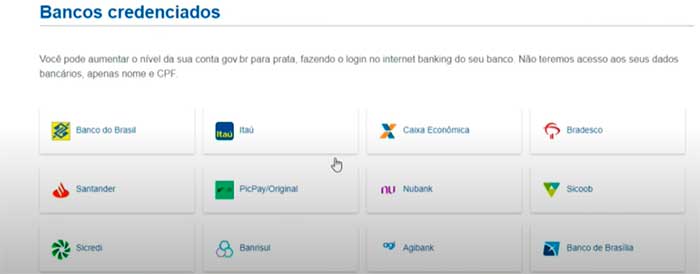 requisitos nivel prata aumentar conta gov br bancos credenciados
